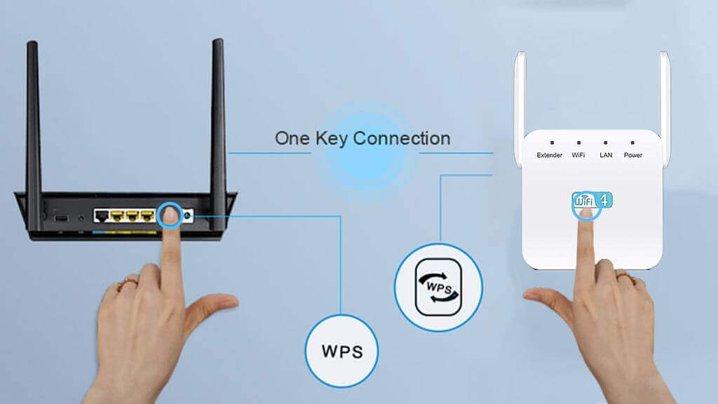 EXTEND TECC WiFi Booster